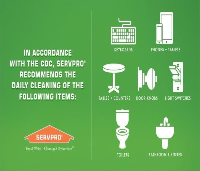 green background white lettering: In Accordance with the CDC, SERVPRO recommends the daily cleaning of the following items: