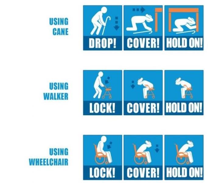 drop cover and hold blue diagram for people in wheelchair, using a cane, or walker 