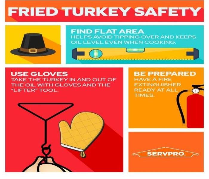 Turkey Fryer Safety Tips red, orange , teal back ground and white lettering